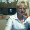 avatar kretynka155